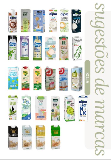 Guia dos Melhores Produtos